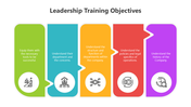 501030-leadership-training-objectives-04