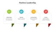 501033-positive-leadership-04