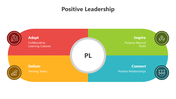 501033-positive-leadership-05