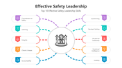 501035-effective-safety-leadership-01