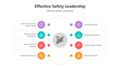 501035-effective-safety-leadership-02