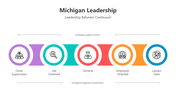 501036-michigan-leadership-01