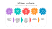 501036-michigan-leadership-03