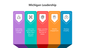 501036-michigan-leadership-04