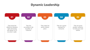 501038-dynamic-leadership-04