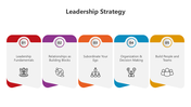 501039-leadership-strategy-03