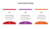 501039-leadership-strategy-04