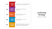 501039-leadership-strategy-05