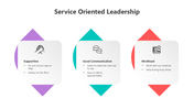 501040-service-oriented-leadership-02