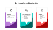 501040-service-oriented-leadership-05