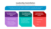 501044-leadership-assimilation-02