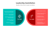 501044-leadership-assimilation-04