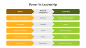 501047-power-vs-leadership-02