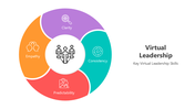 501048-virtual-leadership-02