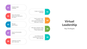 501048-virtual-leadership-04