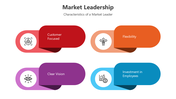 501050-market-leadership-02