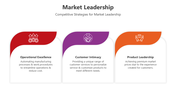 501050-market-leadership-03