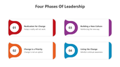 501051-four-phases-of-leadership-03