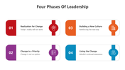 501051-four-phases-of-leadership-04