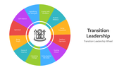 501052-transition-leadership-02