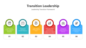 501052-transition-leadership-04