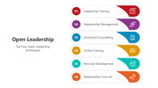 501053-open-leadership-04