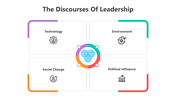 501056-the-discourses-of-leadership-05