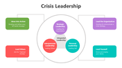 501058-crisis-leadership-04