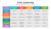 501058-crisis-leadership-05