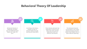 501061-behavioral-theory-of-leadership-05