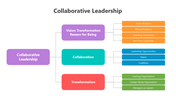 501062-collaborative--leadership-04