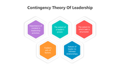 501063-contingency-theory-of-leadership-05