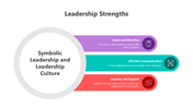 501064-leadership-strengths-04