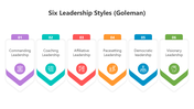 501065-six-leadership-styles-04