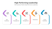 501066-high-performing-leadership-03