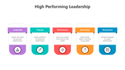 501066-high-performing-leadership-04