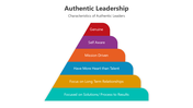 501067-authentic-leadership-03