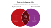 501067-authentic-leadership-04