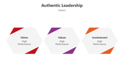 501067-authentic-leadership-05