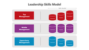 501070-leadership-skills-model-04