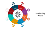 501072-leadership-wheel-03