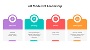 501076-4d-model-of-leadership-05