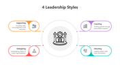 501080-4-leadership-styles-03