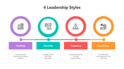 501080-4-leadership-styles-05