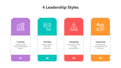 501080-4-leadership-styles-06