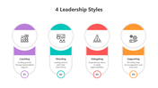 501080-4-leadership-styles-07