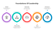 501082-foundations-of-leadership-02