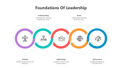 501082-foundations-of-leadership-05