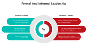 501085-formal-and-informal-leadership-03