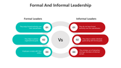 501085-formal-and-informal-leadership-04